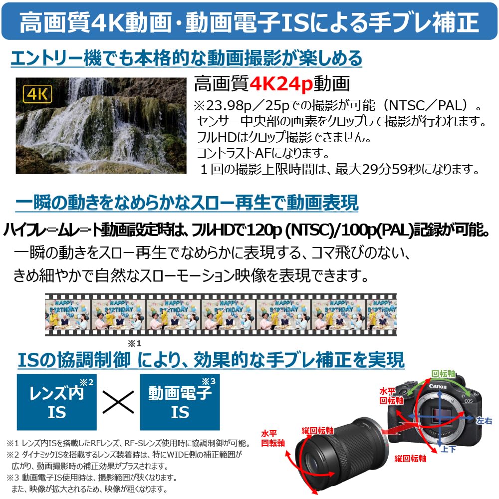 Canon ミラーレス一眼カメラ EOS R100 標準ズームレンズキット(RF-S18-45) ブラック/APS-C/約356g EOSR100-1845ISSTMLK 画像5