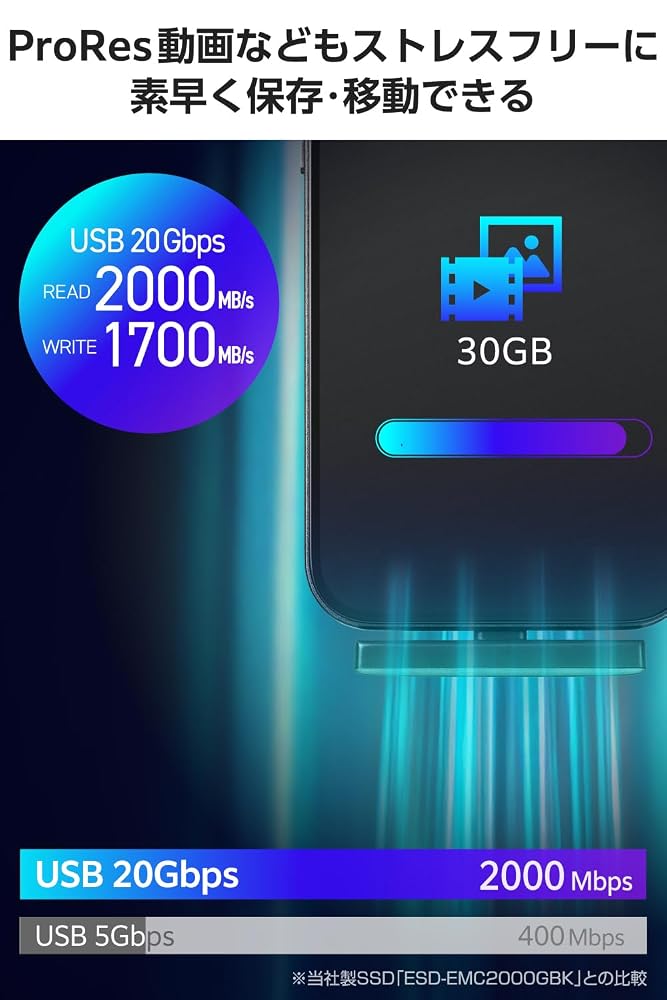 エレコム 外付けSSD 500GB USB3.2 (Gen2×2) 20Gpbs 対応 USB Type-C 小型 読出最大2000MB/S 【iPhone/iPad/Android/Windows/Mac/Chrome対応】 ESD-EAPC0500GGY