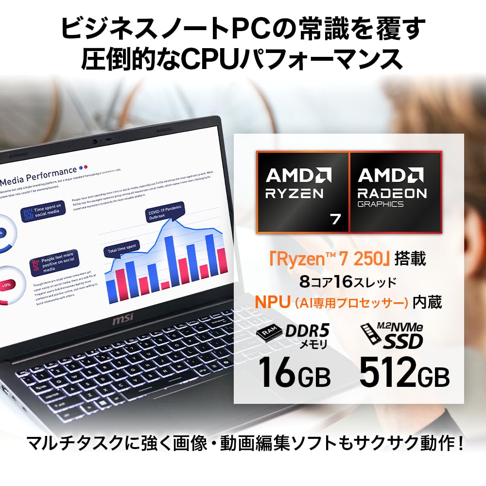 MSI ノートパソコン Modern Office搭載 Windows11 Modern A15 AI F2HM 15.6インチ Ryzen 7 250 メモリ 16GB SSD 512GB Modern-A15-AI-F2HMG-6233JP