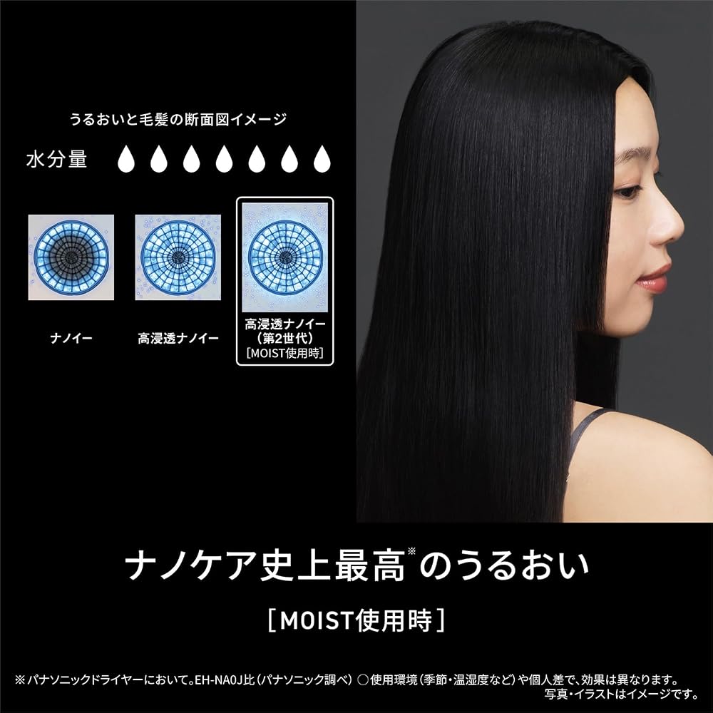 パナソニック ドライヤー ナノケア nanocare ULTIMATE 高浸透ナノイー 第2世代 MOIST/STRAIGHT/AIRY シルキーホワイト EH-NC50-W