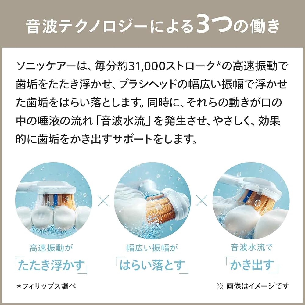 フィリップス 電動歯ブラシ ソニッケアー ダイヤモンドクリーン9000 ワンランク上の白さへ HX9911/72