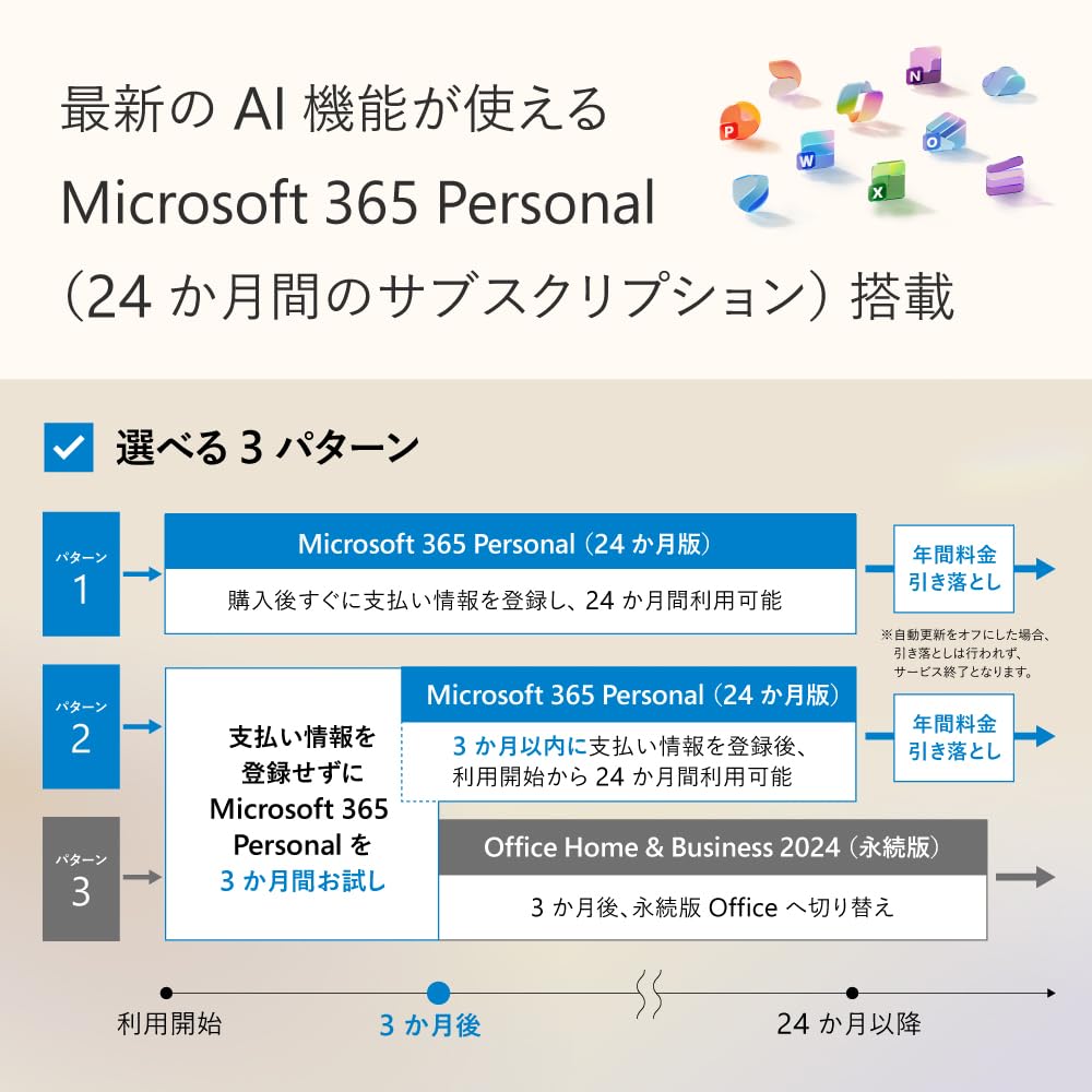 マイクロソフト Surface Laptop（第 7 世代） 13.8インチ Snapdragon X Elite 16GB 512GB ブラック EP2-18288