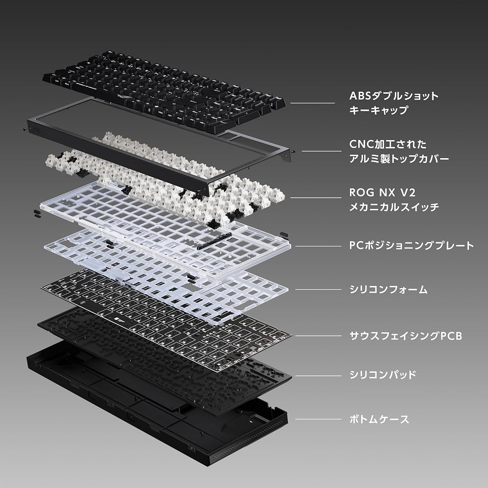 ASUS ROG Strix Morph 96 Wireless Gaming Keyboard ブラック / 96%レイアウトゲーミングキーボード/メカニカルスイッ