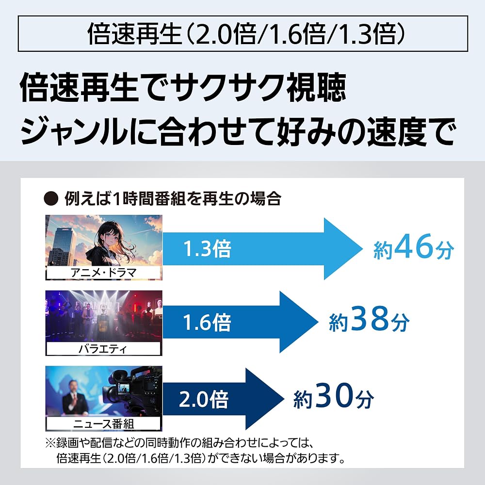 パナソニック 2TB 2チューナー ブルーレイレコーダー DIGA どこでもディーガ対応 ドラマ・アニメ1クール自動録画 DMR-2W203