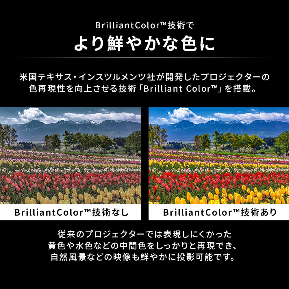 アイリスオーヤマ レンズシフト機能付きプロジェクター ビジネス用 最大1.6倍ズーム可能 日中でも明るい5000lm 画像6