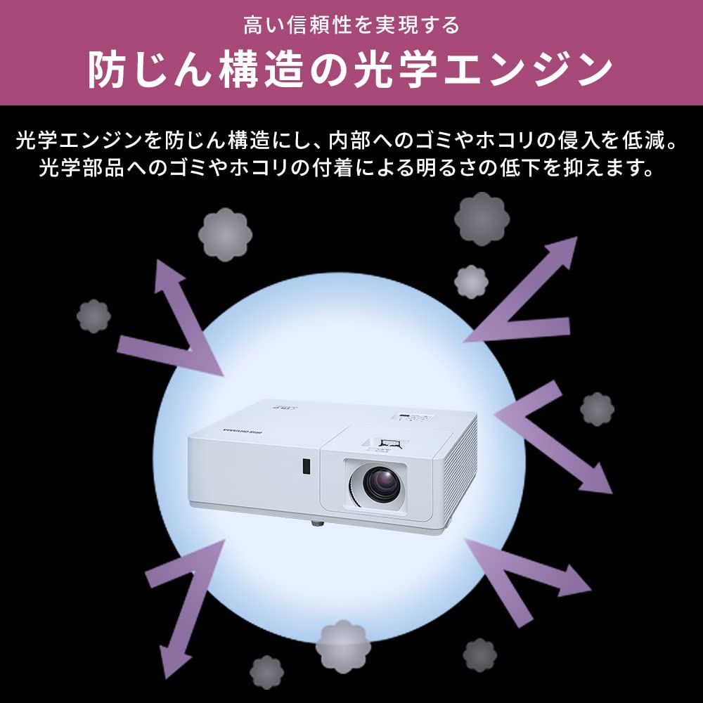 アイリスオーヤマ レンズシフト機能付きプロジェクター ビジネス用 最大1.6倍ズーム可能 日中でも明るい5000lm 画像5