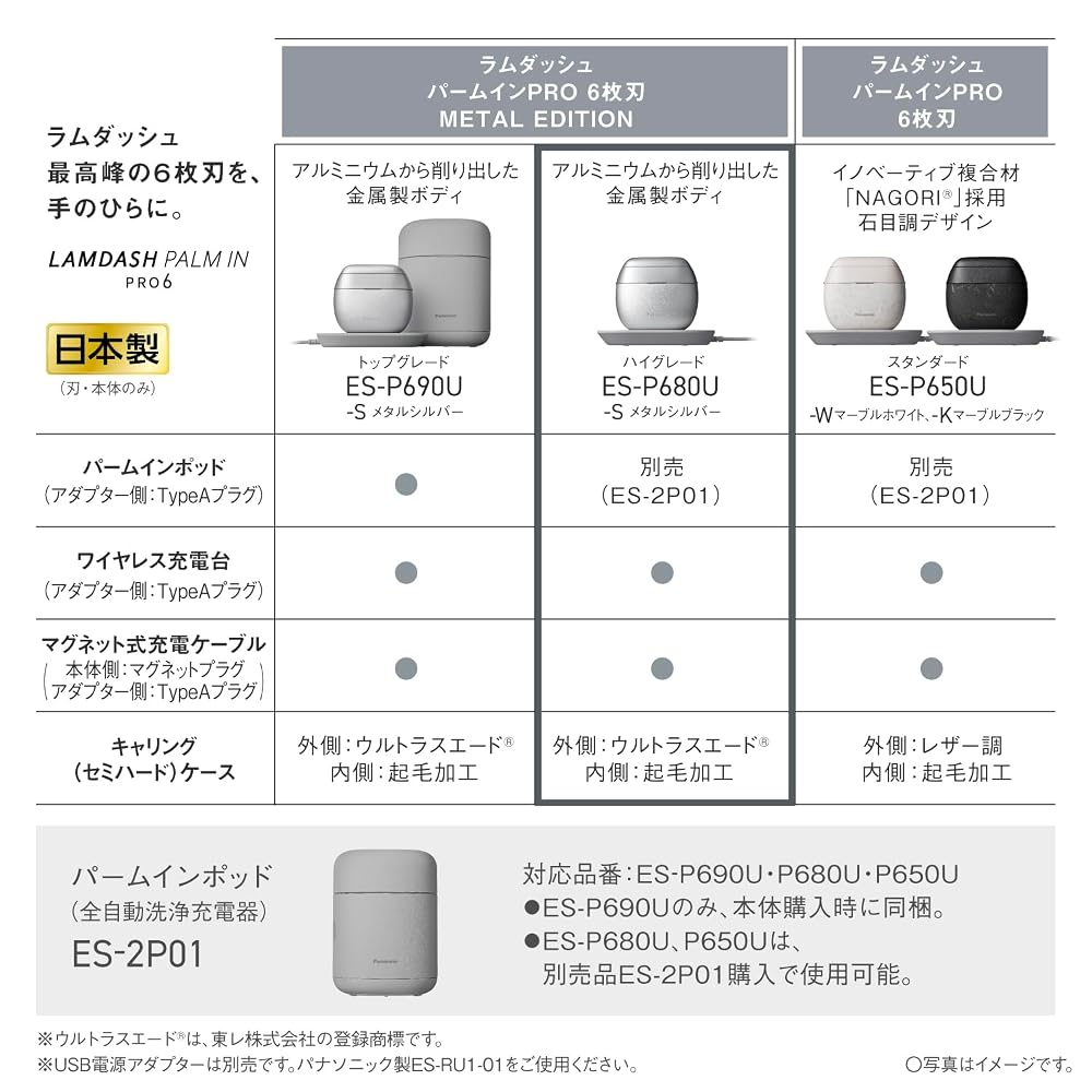 パナソニック ラムダッシュ パームインPRO 6枚刃 ES-P680U-S メタルシルバー メンズシェーバー ワイヤレス充電台付 画像2