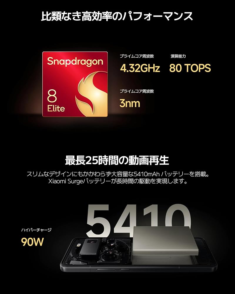 シャオミ Xiaomi 15 Ultra ブラック 16GB+512GB SIMフリー 6.73インチ Snapdragon 8 Elite ライカ1インチカメラ スマートフォン 画像5