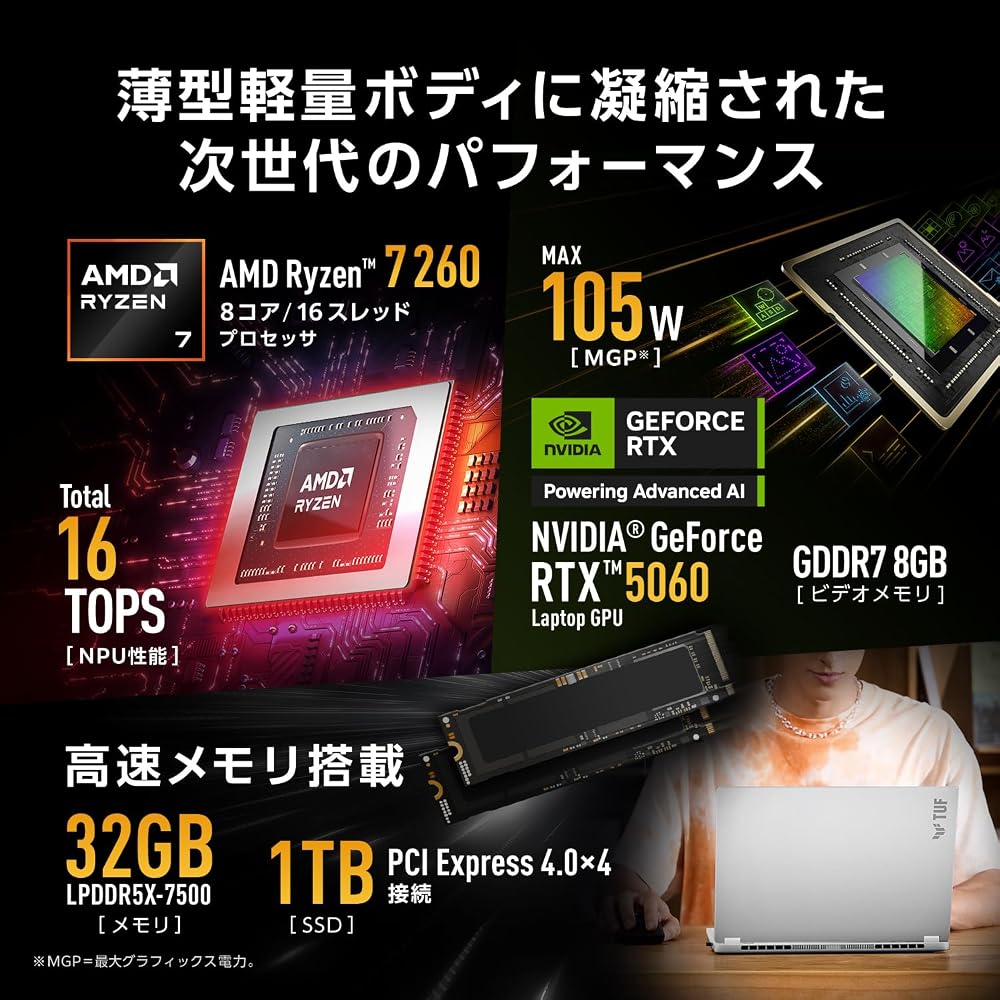 ASUS TUF Gaming A14 FA401UM-R7R5060W ムーンライトホワイト 14型 2.5K 165Hz Ryzen 7 260 RTX 5060 32GB SSD1TB ゲーミングノートPC 画像5