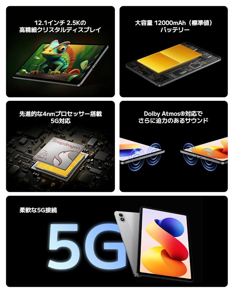 シャオミ Xiaomi Redmi Pad 2 Pro 5Gセルラー 6GB+128GB 12.1インチ タブレット 日本語版 グラファイトグレー 画像2
