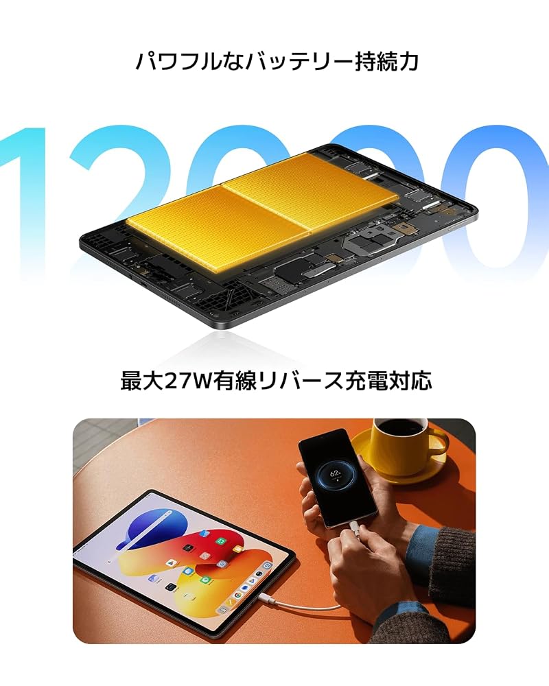 シャオミ Xiaomi Redmi Pad 2 Pro 5Gセルラー 6GB+128GB 12.1インチ タブレット 日本語版 グラファイトグレー 画像4