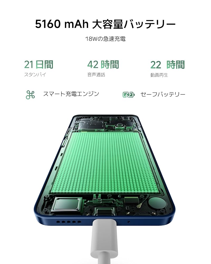 シャオミ Xiaomi SIMフリー スマートフォン Redmi 14C 6.88インチ 4GB/128GB 5160mAh デュアルSIM ミッドナイトブラック MZB0HQ8US 画像4