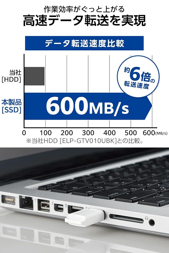エレコム 外付けSSD 1TB ポータブル 小型 USBメモリ型 キャップ式 USB-A PS5/PS4 テレビ録画対応 ホワイト ESD-EXS1000GWH 画像3