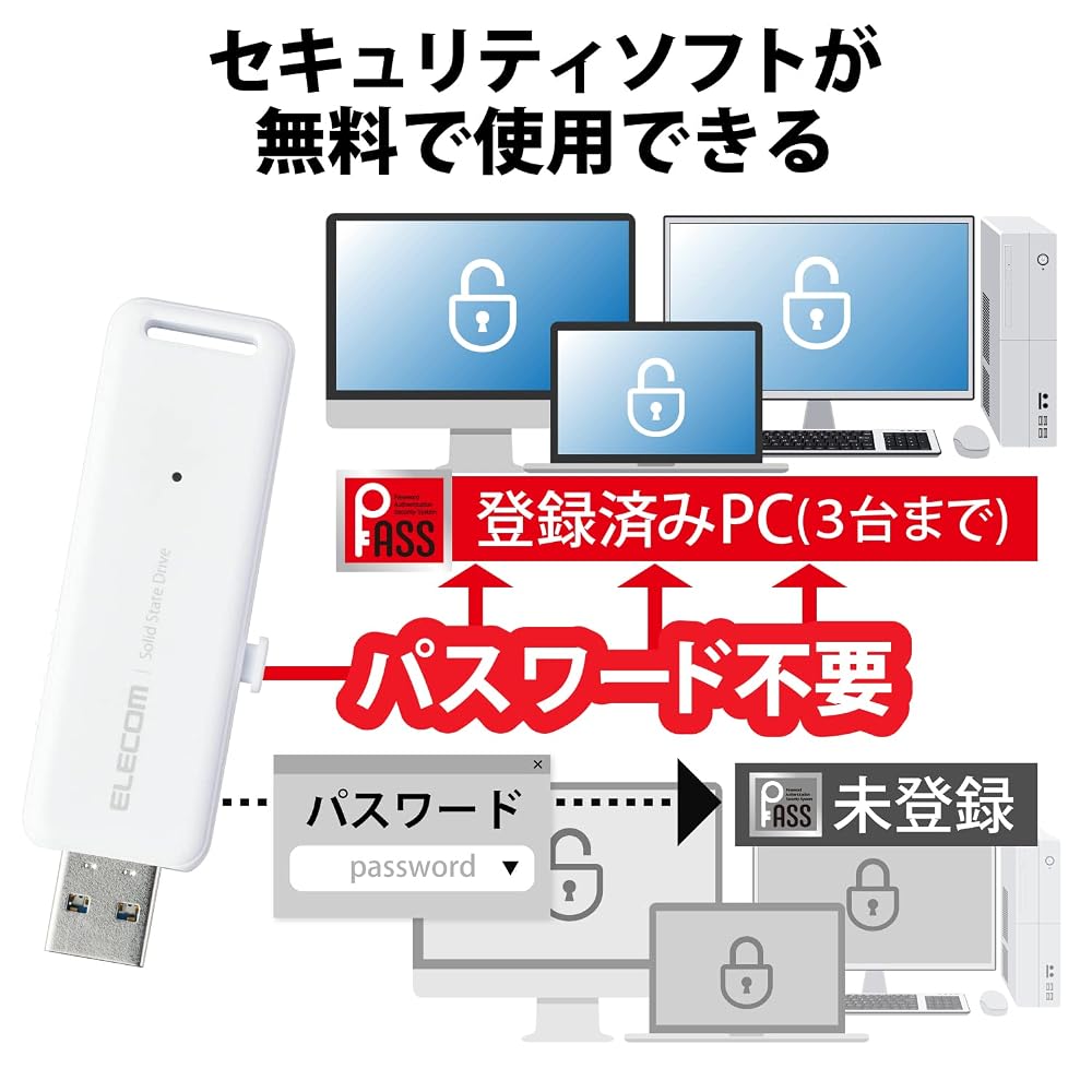 エレコム 外付けSSD 1TB ポータブル スライド式 USB3.2 Gen2 読込1000MB/s PS5/PS4 テレビ録画対応 ホワイト ESD-EMB1000GWH 画像6