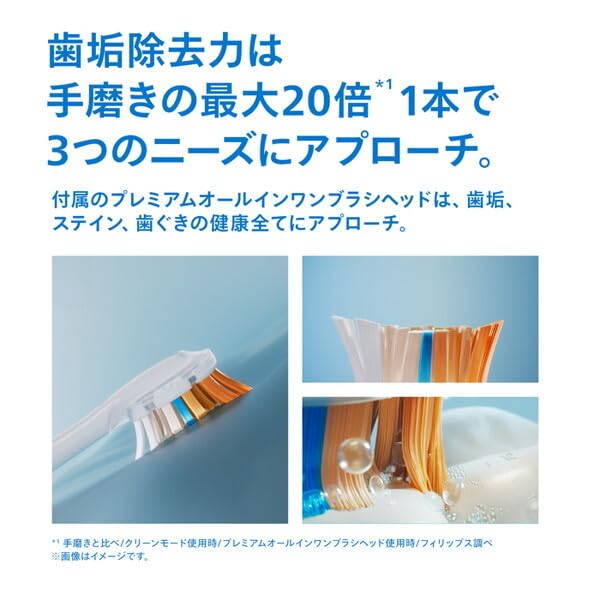フィリップス 電動歯ブラシ ソニッケアー ダイヤモンドクリーン9000 音波式 アプリ連動 ホワイト HX9911/70 PHILIPS 画像4