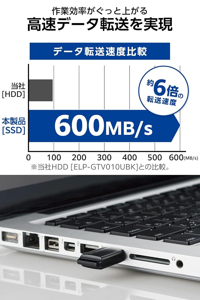 エレコム 外付けSSD 1TB USBメモリ型 小型 キャップ式 USB3.2 USB-A テレビ録画/PS4対応 ブラック ESD-EXS1000GBK 画像3