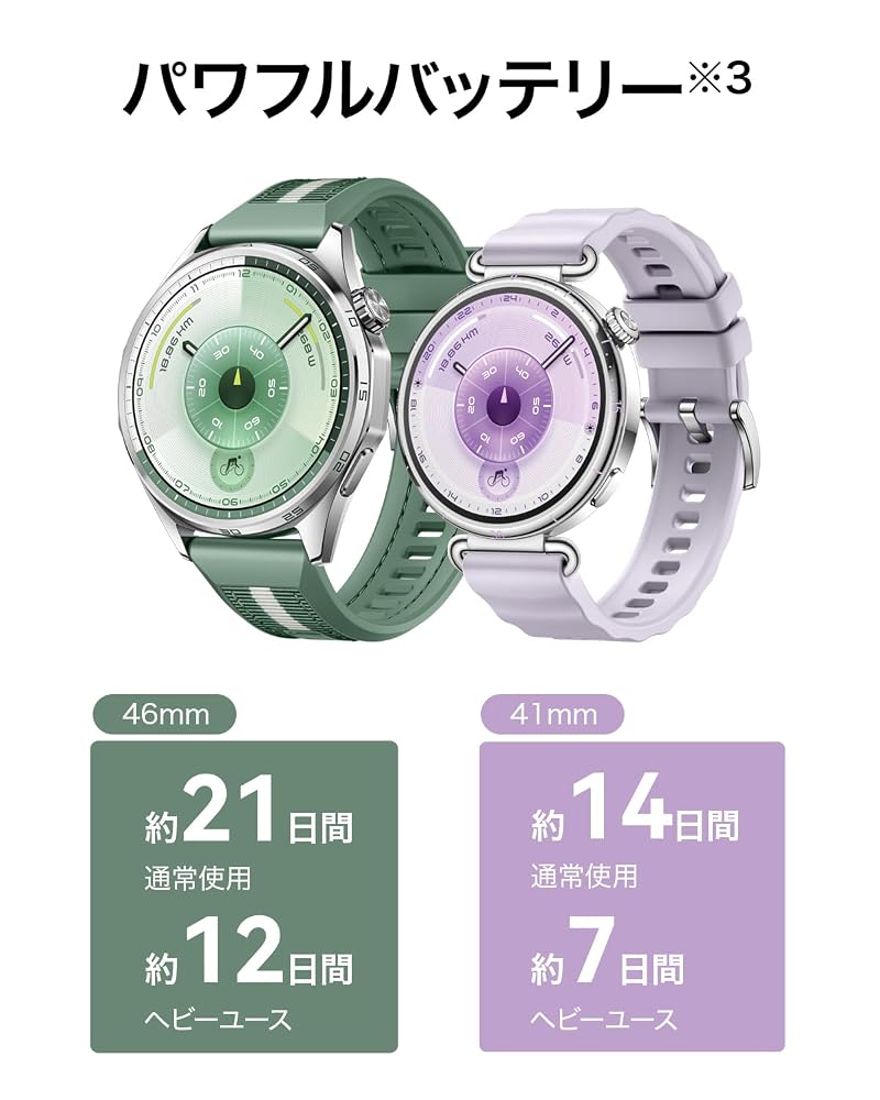 ファーウェイ HUAWEI WATCH GT 6 46mm スマートウォッチ GPS内蔵 1.47インチAMOLED 最長21日間バッテリー グリーン Atum-B19W 画像5