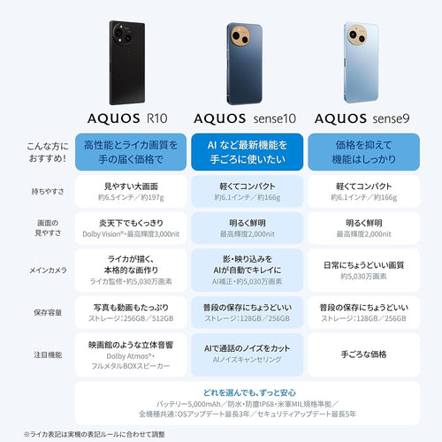 AQUOS sense10 128GB [ペールミント] 画像2