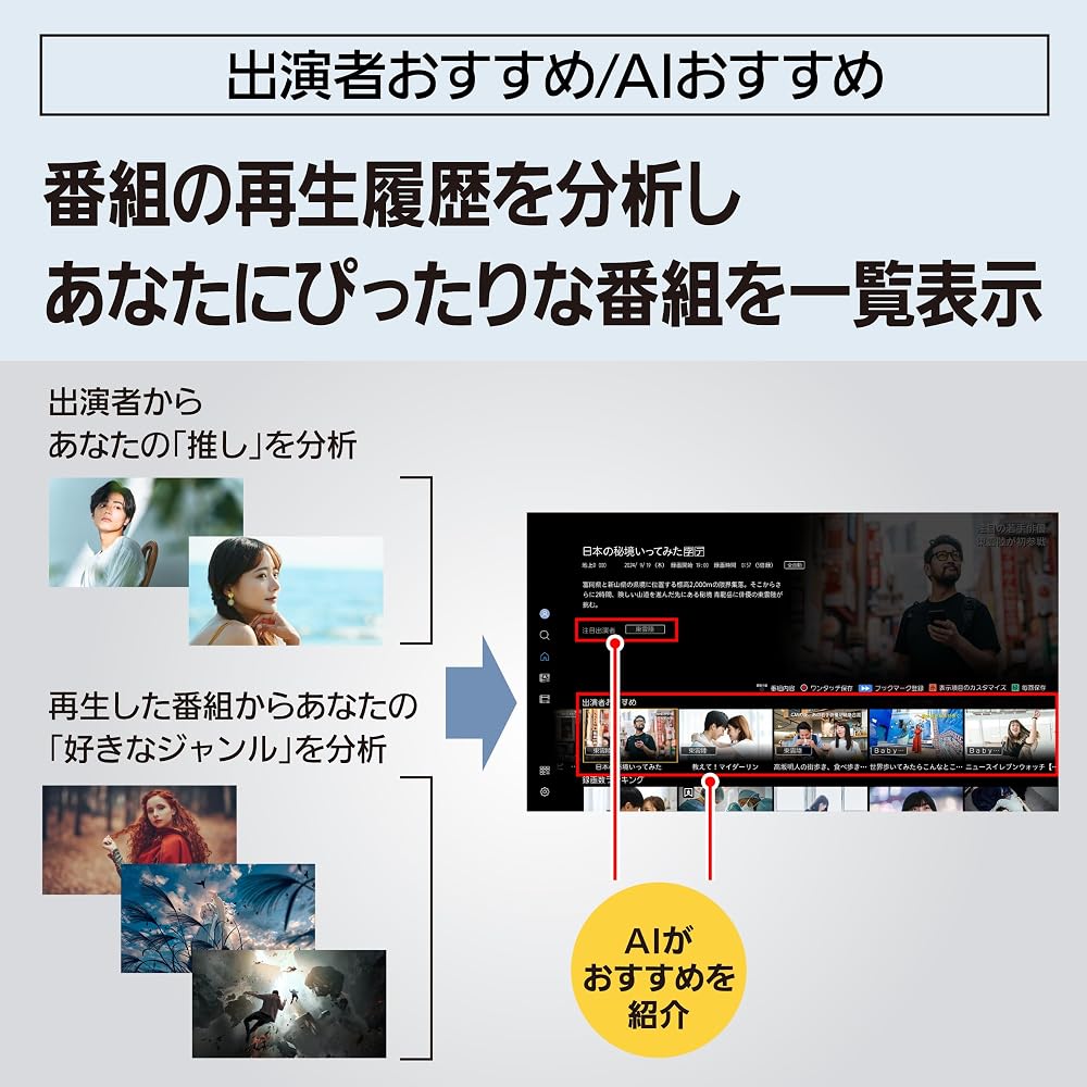 パナソニック 4TB 7チューナー ブルーレイレコーダー 全録 4チャンネル同時録画 4Kチューナー内蔵 全自動DIGA DMR-4X403 画像4