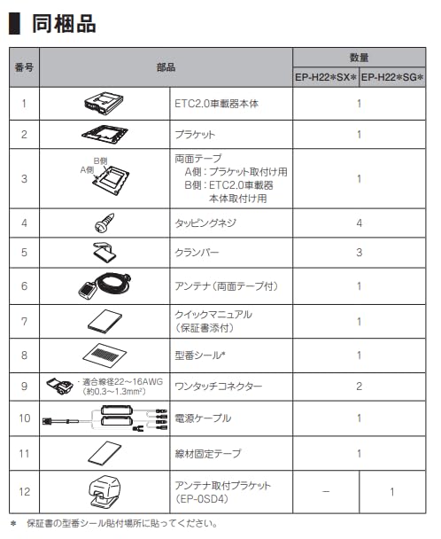 三菱電機 ETC2.0車載器 アンテナ分離型 GPS・スピーカー内蔵 DIATONE SOUND.NAVI連動 ブラック EP-H224SG4