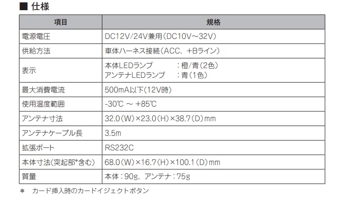 三菱電機 ETC2.0車載器 アンテナ分離型 GPS・スピーカー内蔵 DIATONE SOUND.NAVI連動 ブラック EP-H224SG4