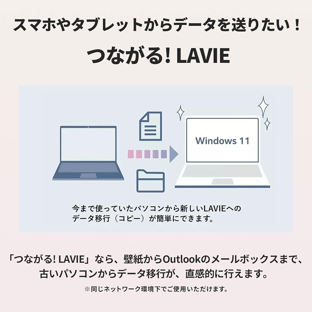 NEC LAVIE N15 15.6型 ノートパソコン Ryzen 7 7735U メモリ32GB SSD1TB DVDドライブ Office付 パールホワイト YZ-3R721H-N15RW
