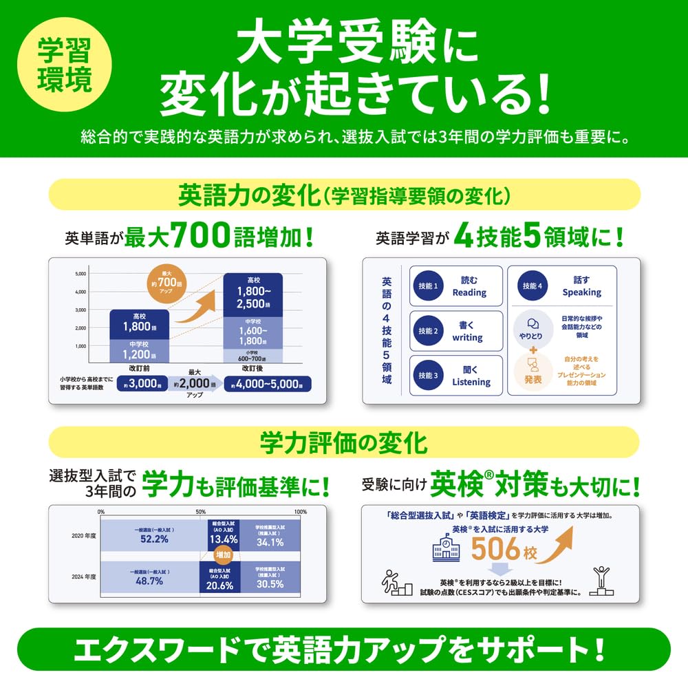 カシオ 電子辞書 エクスワード EX-word ピンク XD-SA4900PK