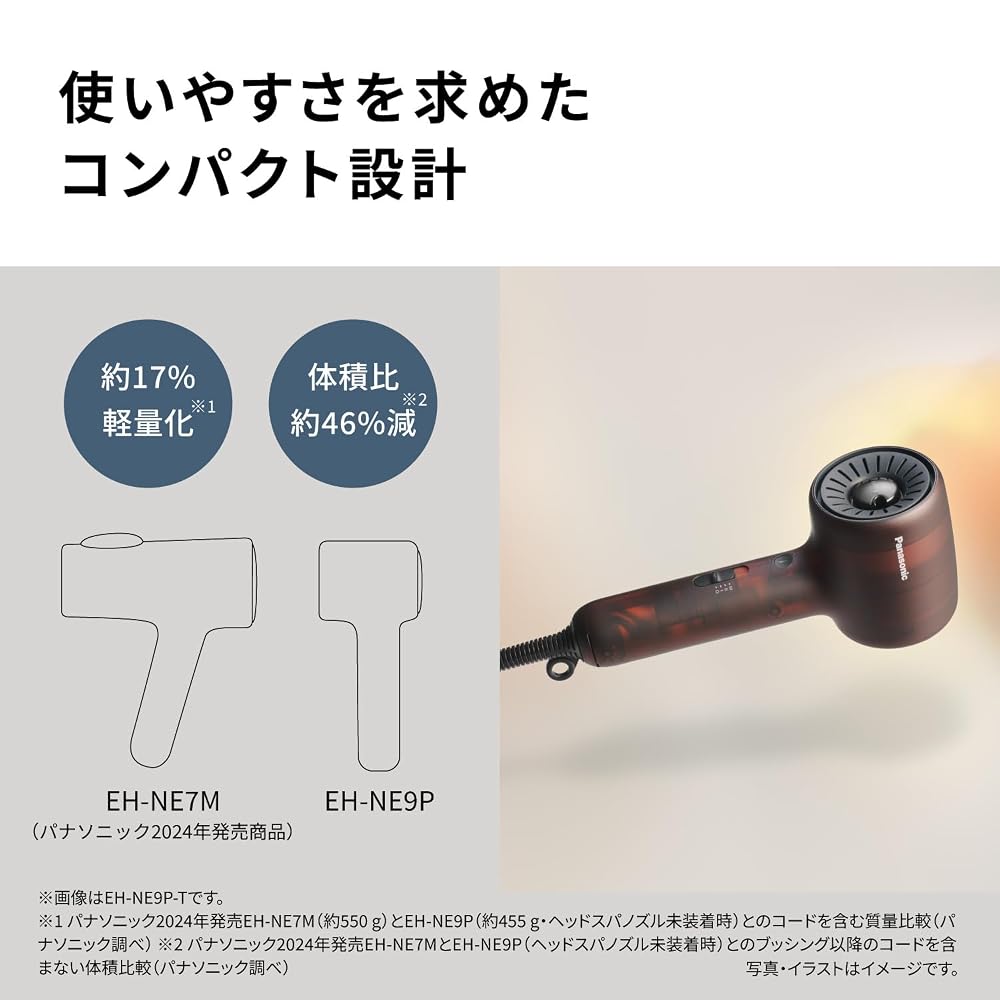 パナソニック ヘアドライヤー イオニティ コンパクト 軽量 大風量 速乾 マイナスイオン グラスグリーン EH-NE9P-G