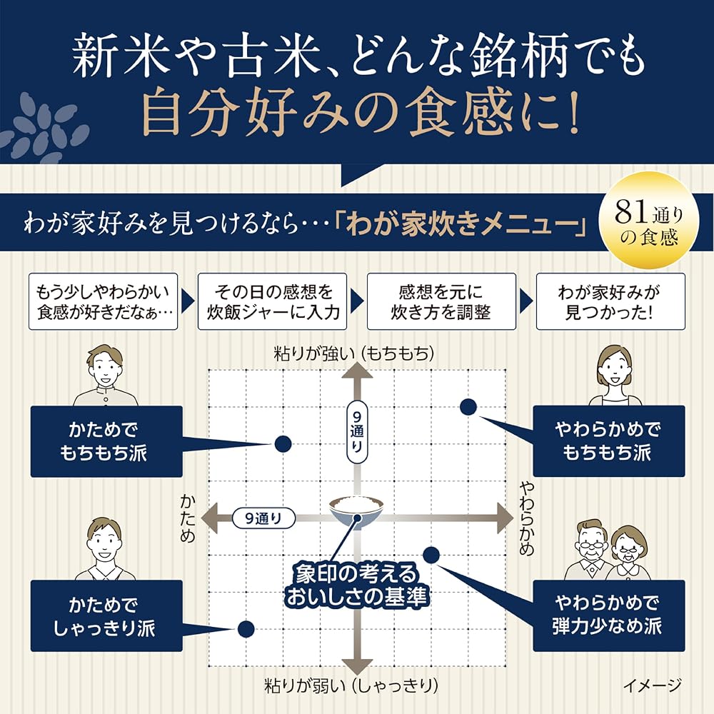 象印 圧力IH炊飯器 炎舞炊き 4合炊き 日本製 鉄(くろがね仕込み)豪炎かまど釜 ブラック NW-UU07-BZ
