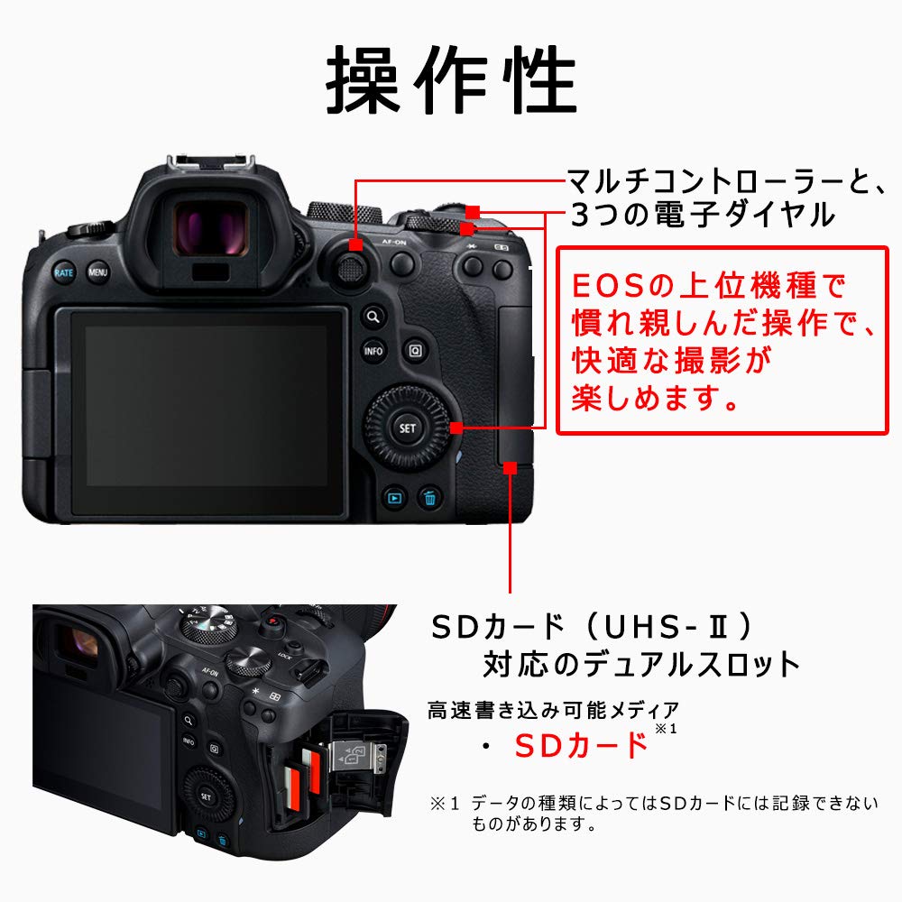 キヤノン フルサイズ ミラーレス一眼カメラ EOS R6 RF24-105 IS STM レンズキット 約2010万画素 EOSR6-24105ISSTMLK