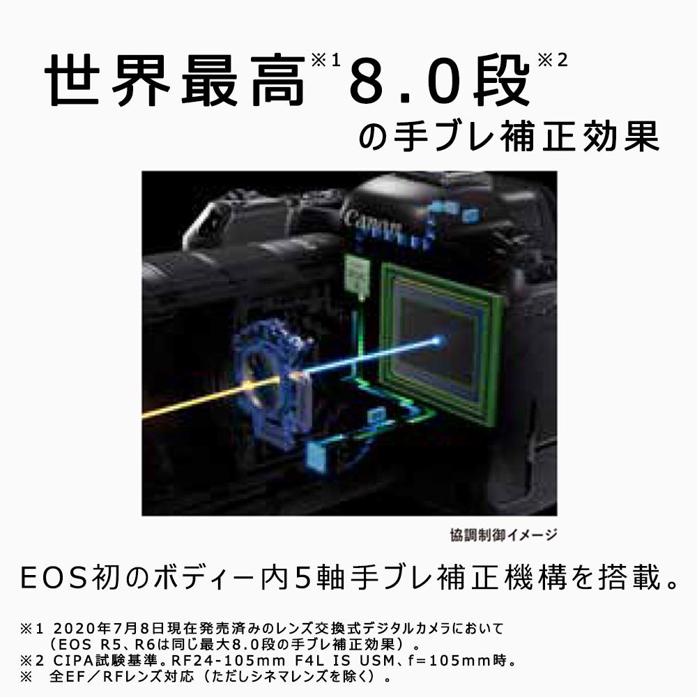 キヤノン フルサイズ ミラーレス一眼カメラ EOS R6 RF24-105 IS STM レンズキット 約2010万画素 EOSR6-24105ISSTMLK