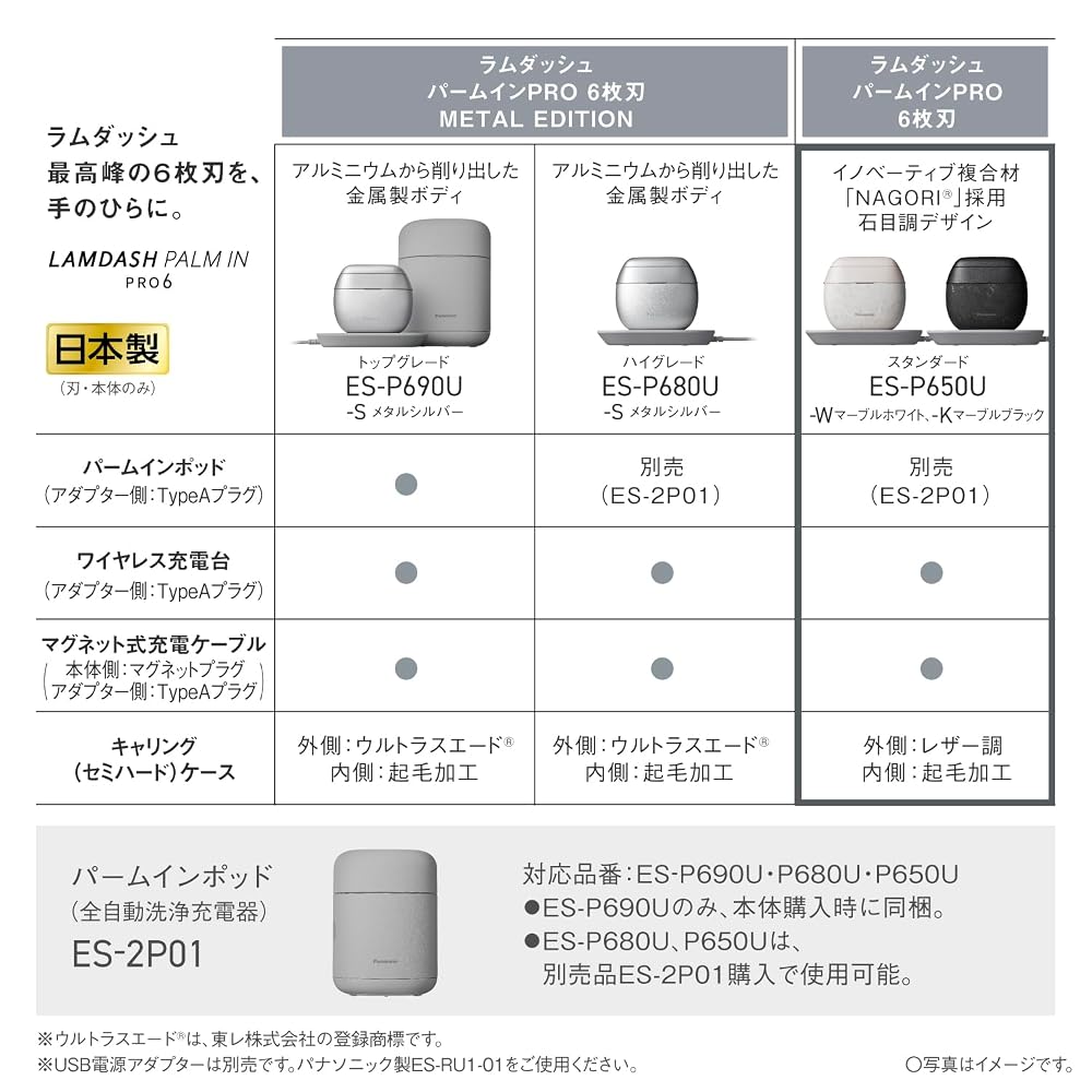 パナソニック メンズシェーバー ラムダッシュ パームインPRO 6枚刃 石目調タイプ マーブルホワイト ES-P650U-W