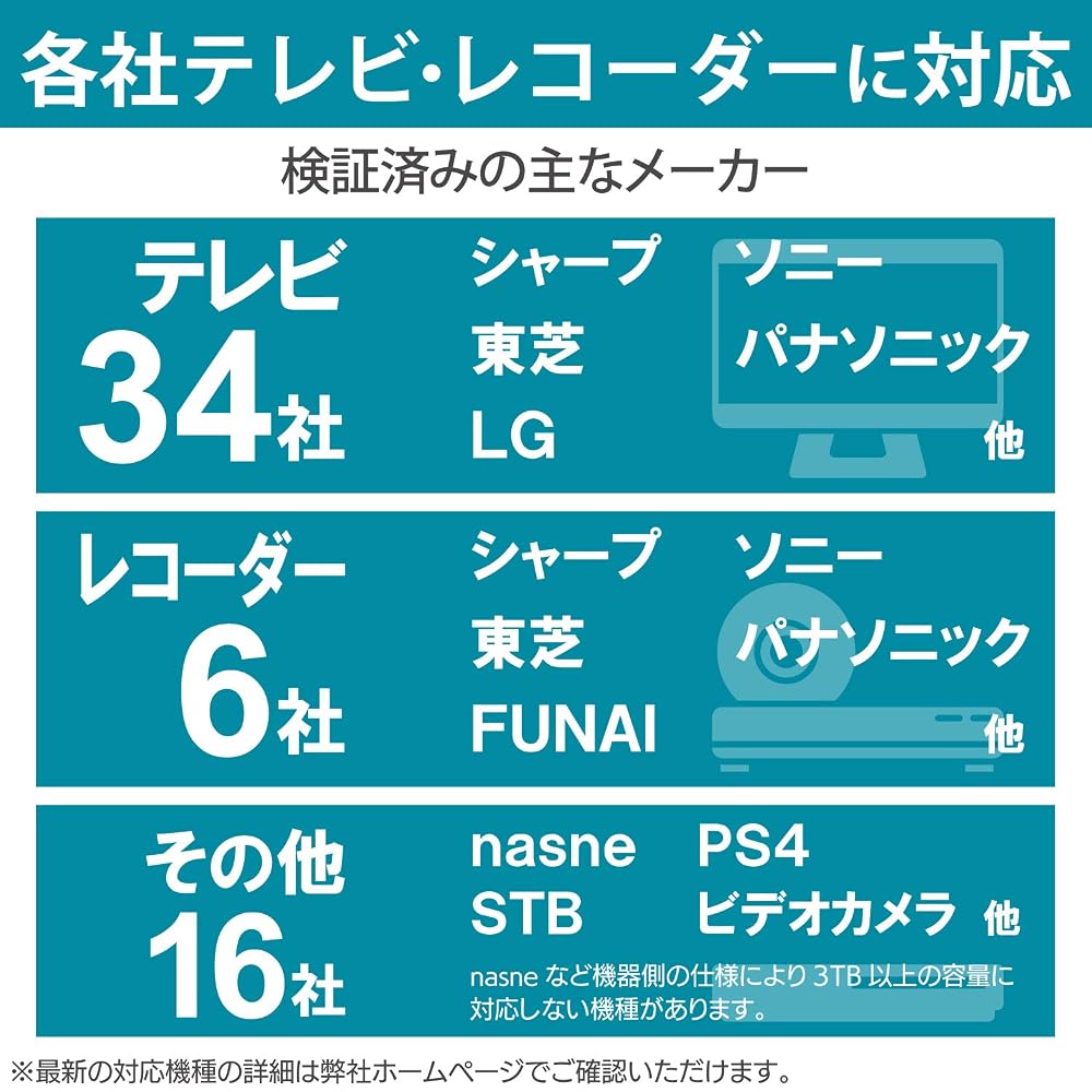 エレコム 外付けハードディスク 6TB テレビ録画/パソコン対応 USB3.2(Gen1) ファンレス ブラック ELD-FTV060UBK