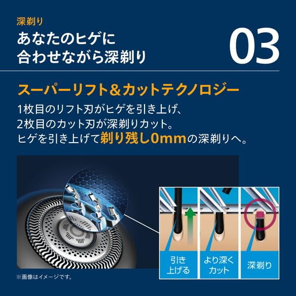 フィリップス メンズシェーバー S9000シリーズ 回転式 3枚刃 充電式 アドリアブルー S9980/30 PHILIPS