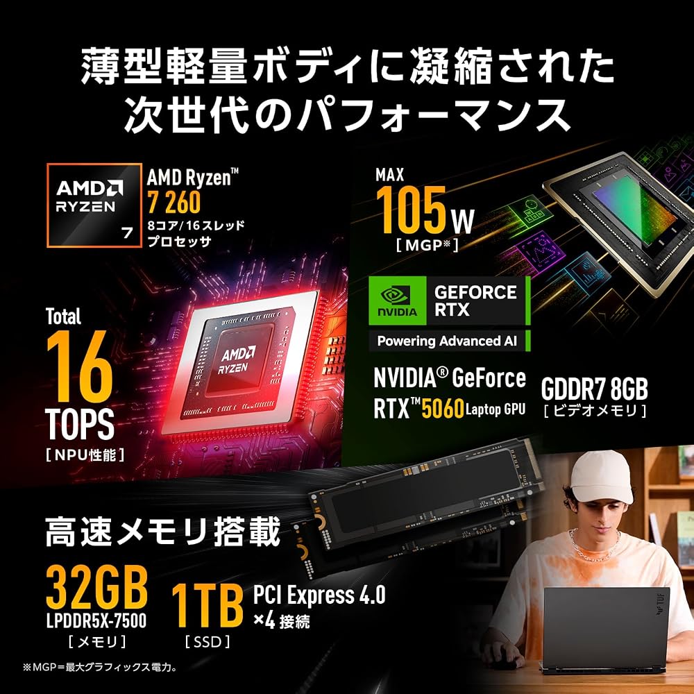 ASUS ゲーミングノートPC TUF Gaming A14 14インチ Ryzen 7 260 RTX 5060 メモリ32GB SSD1TB 165Hz イェーガーグレー FA401UM-R7R5060