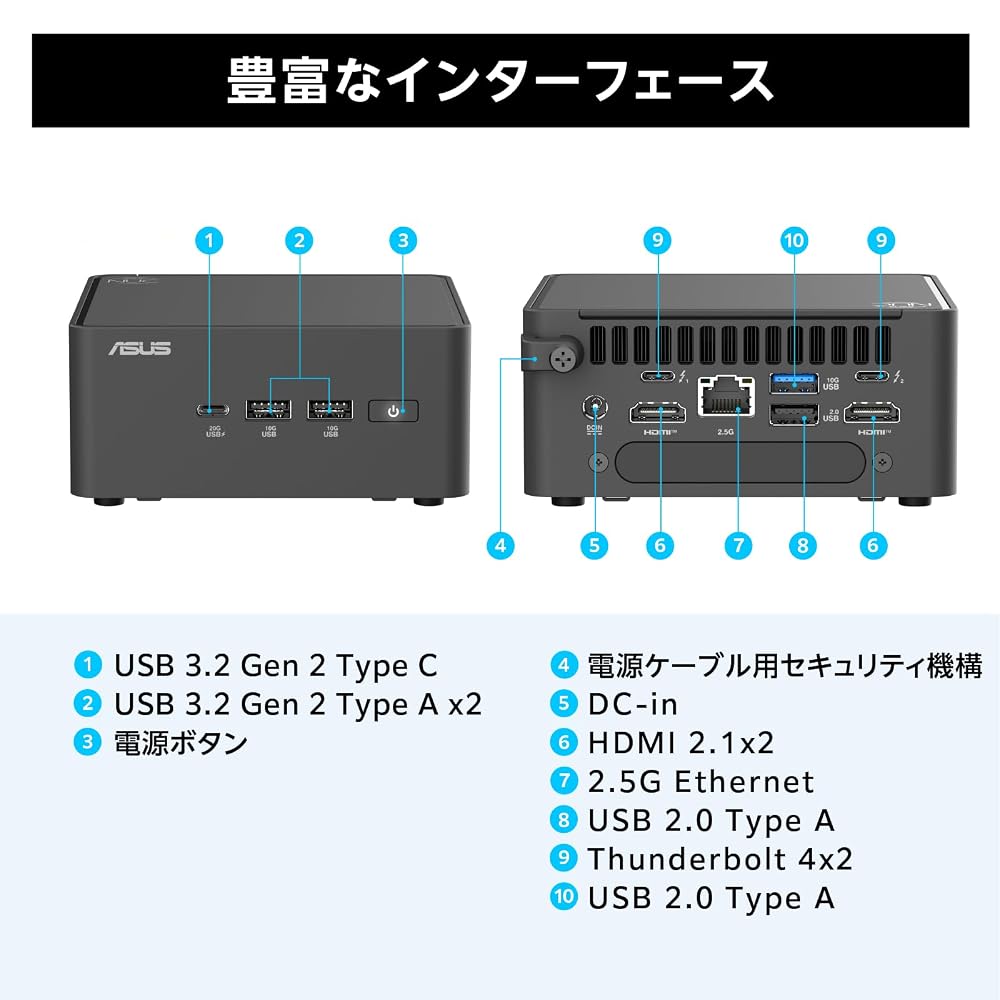 ASUS ミニPC NUC 15 Pro キット ベアボーン Intel Core Ultra 5 225H Wi-Fi 7 Thunderbolt 4 RNUC15CRHU500000I