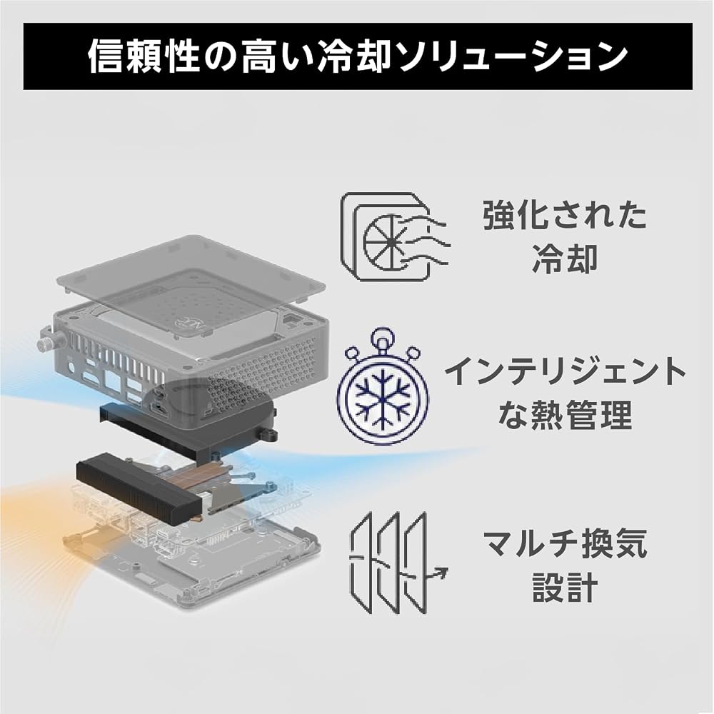 ASUS ミニPC NUC 15 Pro キット ベアボーン Intel Core Ultra 5 225H Wi-Fi 7 Thunderbolt 4 RNUC15CRHU500000I