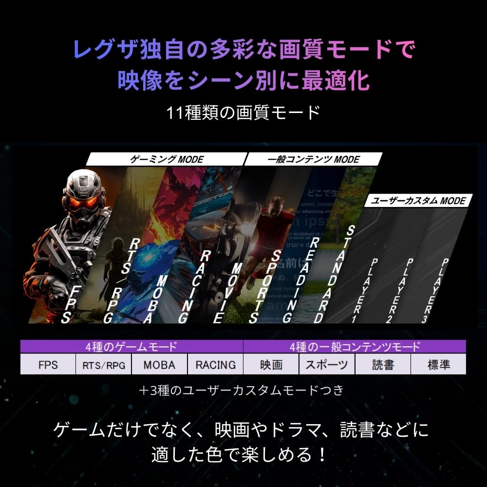 レグザ REGZA ゲーミングモニター 27インチ 4K Fast IPS 4K160Hz フルHD320Hz切替 USB-C HDMI×2 RM-G277R