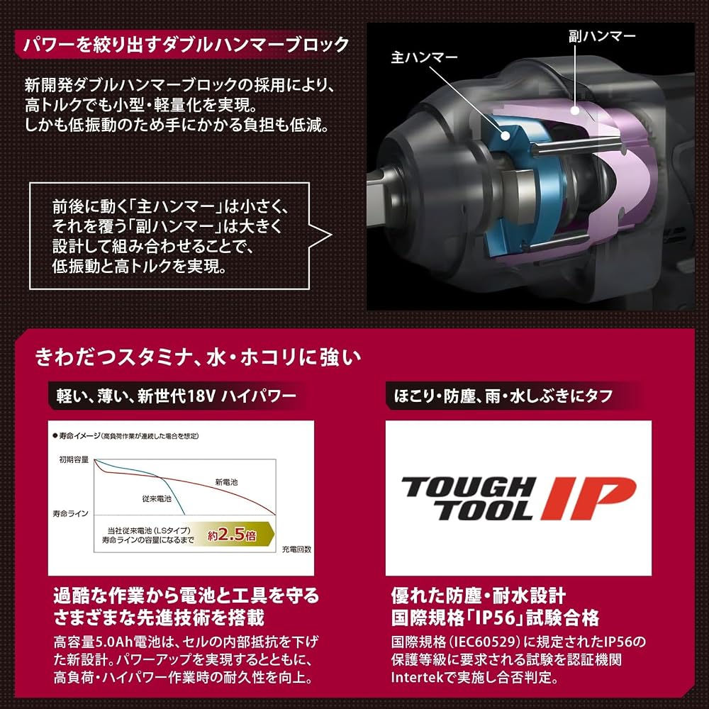 パナソニック 充電インパクトレンチ 18V 5.0Ah 電池パック2個 充電器 ケース付 470N・m グレー EZ7552LJ2S-H