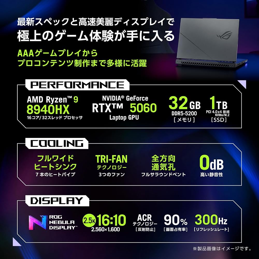 ASUS ゲーミングノートPC ROG Strix G16 16インチ Ryzen 9 8940HX RTX 5060 メモリ32GB SSD1TB 300Hz G614PM-R9R5060G300