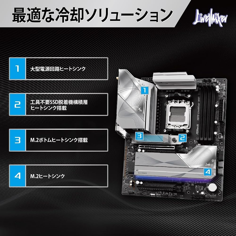 ASRock マザーボード X870 LiveMixer WiFi Socket AM5 AMD X870 DDR5 ATX Ryzen 9000/8000/7000対応