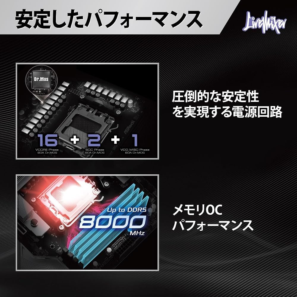 ASRock マザーボード X870 LiveMixer WiFi Socket AM5 AMD X870 DDR5 ATX Ryzen 9000/8000/7000対応