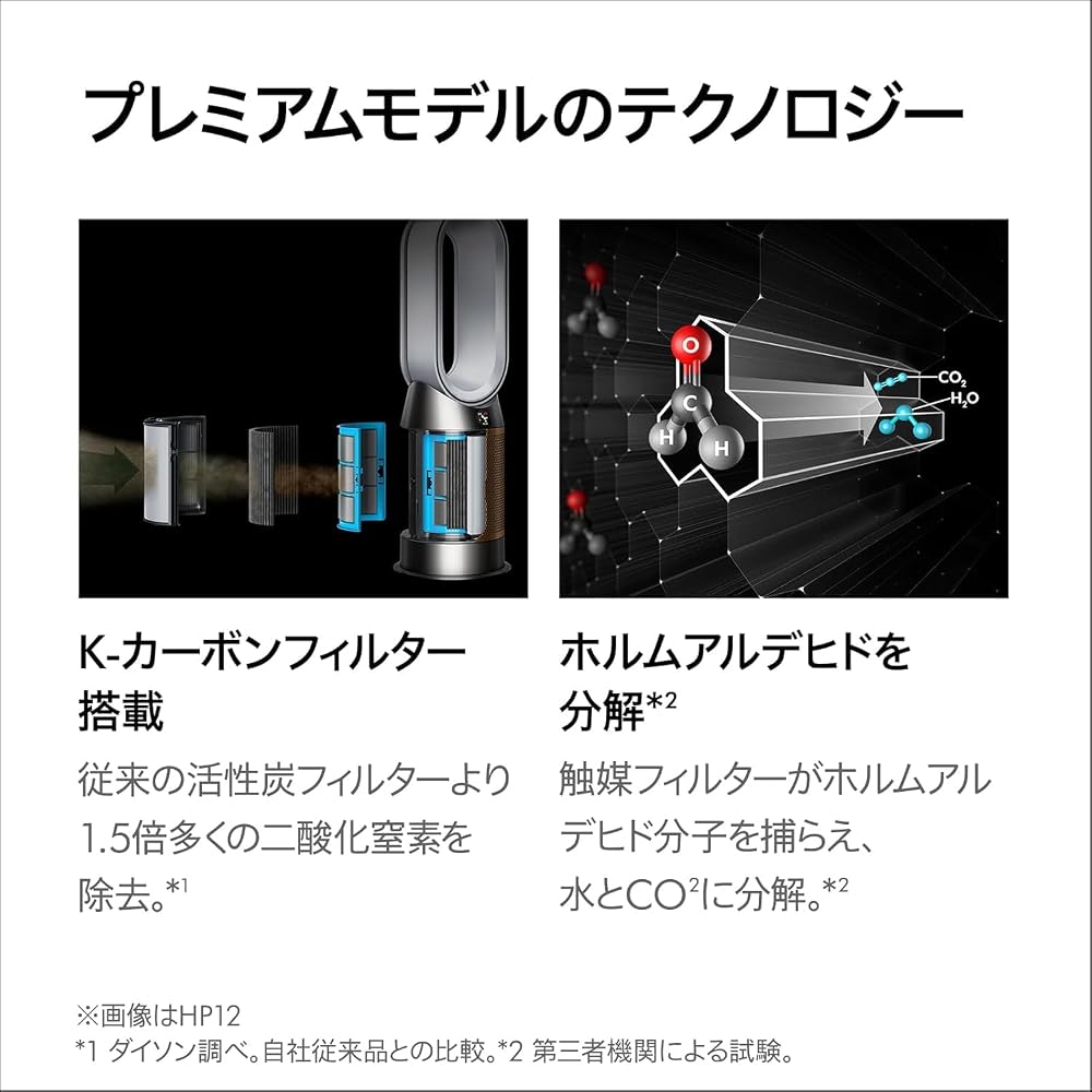 ダイソン Dyson Purifier Hot+Cool HP2 De-NOx 空気清浄ファンヒーター 扇風機 ホワイト/ゴールド HP12 WG