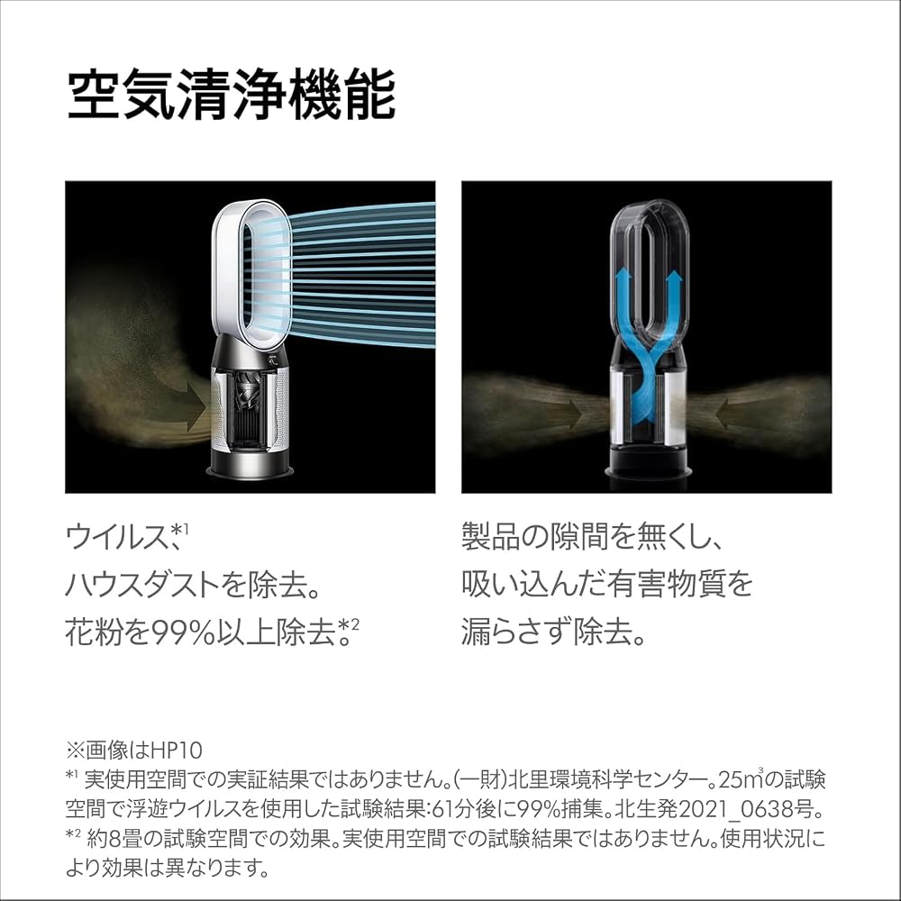 ダイソン Dyson Purifier Hot+Cool HP2 De-NOx 空気清浄ファンヒーター 扇風機 ホワイト/ゴールド HP12 WG