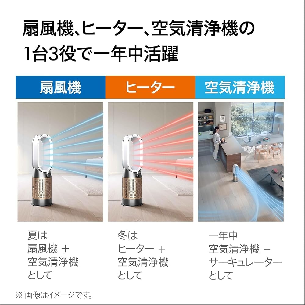 ダイソン Dyson Purifier Hot+Cool HP2 De-NOx 空気清浄ファンヒーター 扇風機 ホワイト/ゴールド HP12 WG