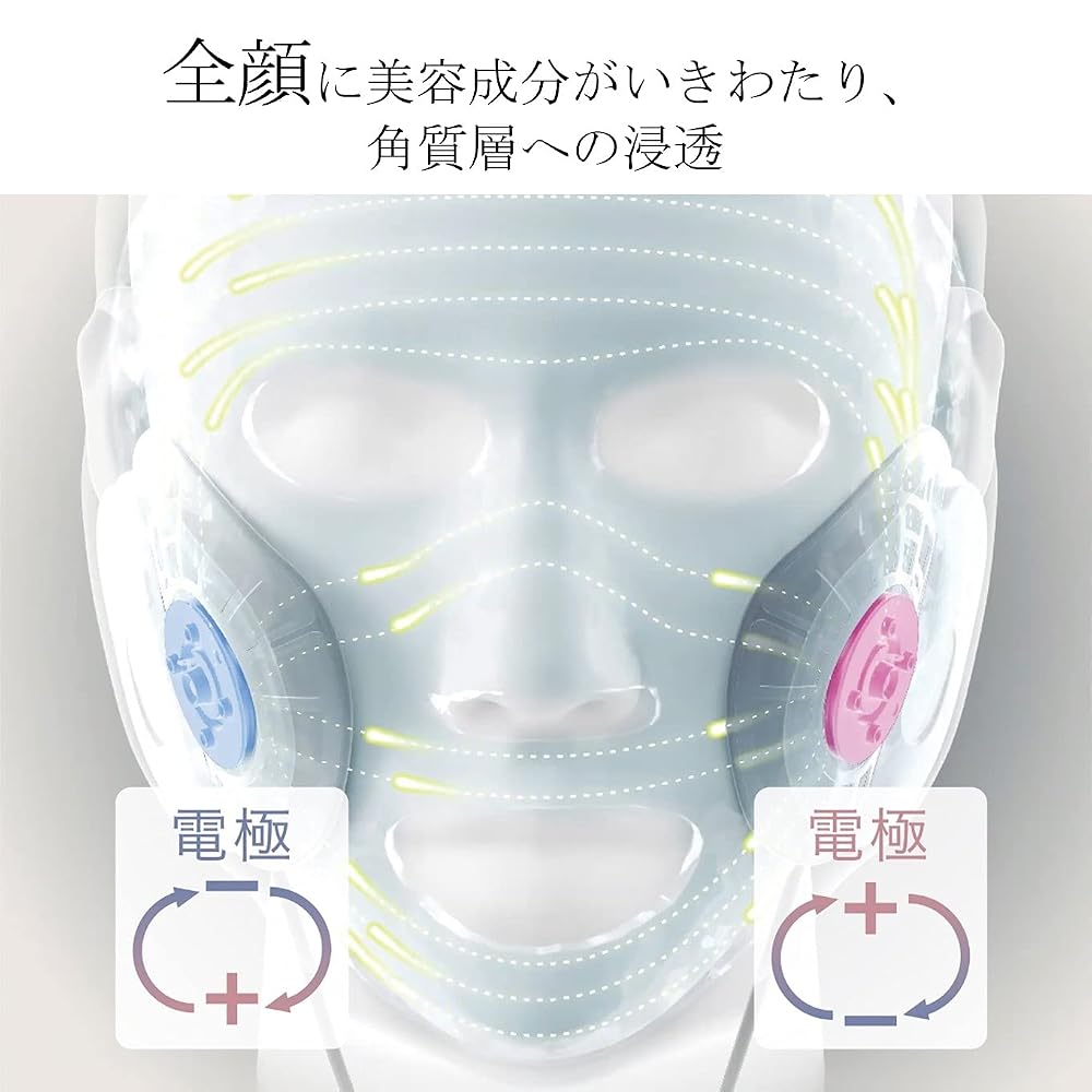 パナソニック マスク型イオン美顔器 イオンブースト ゴールド調 EH-SM50-N