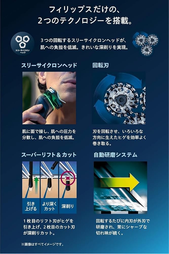 フィリップス 電気シェーバー 9000シリーズ 回転式 SkinIQ 洗浄機付 お風呂剃り クロームシルバー S9985/50