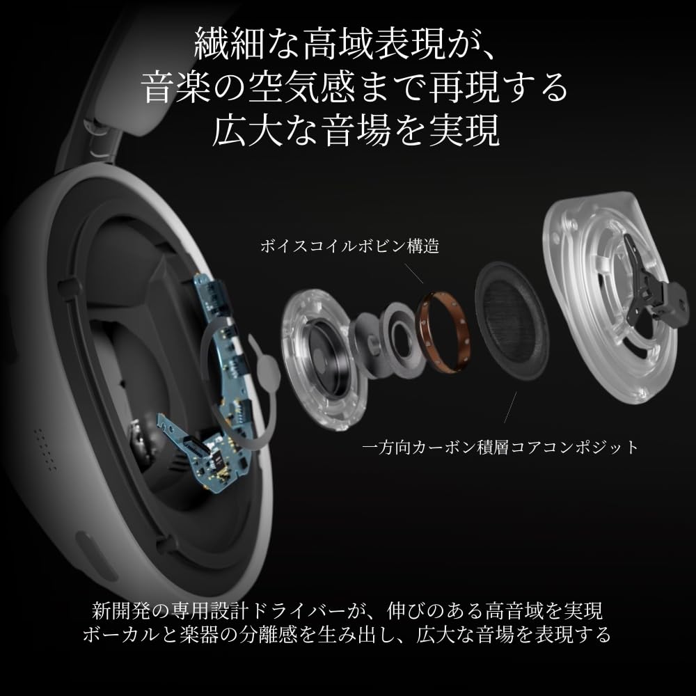 ソニー 1000X THE COLLEXION ワイヤレスヘッドホン ノイズキャンセリング QN3 最大32時間 ブラック WH-1000XX BZ