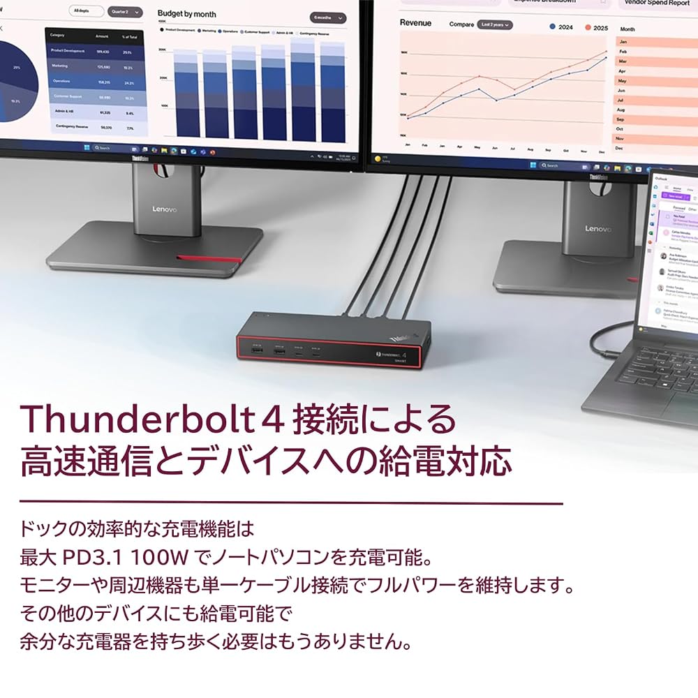 レノボ Lenovo ThinkPad Thunderbolt 4 スマートドック 2 7500 ドッキングステーション 40BE0135JP