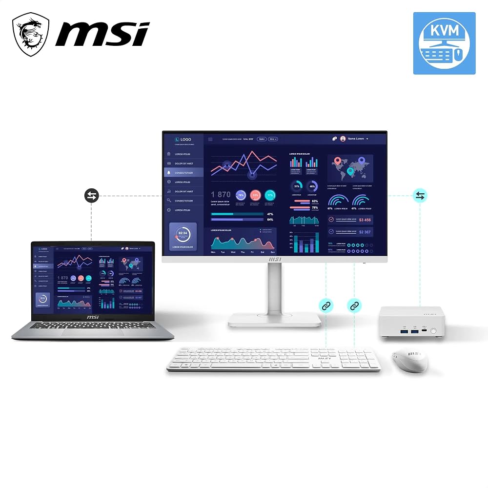 MSI ビジネスモニター PRO MAX 271PHW E14 27インチ フルHD IPS 144Hz USB-C 65W給電 KVM スピーカー搭載 ホワイト